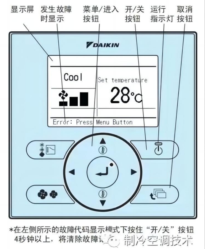 大金線控器BRC1E61